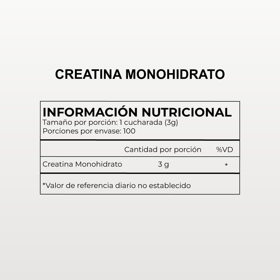 Creatina Monohidrato