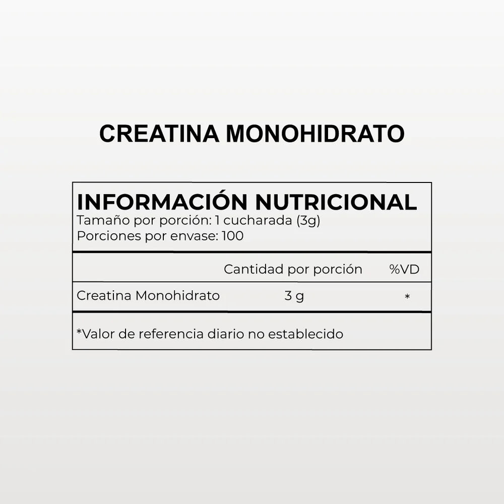 Creatina Monohidrato