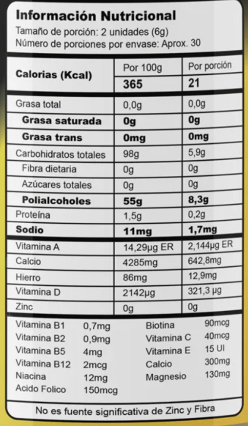 Gomas con Multivitamínicos y Minerales