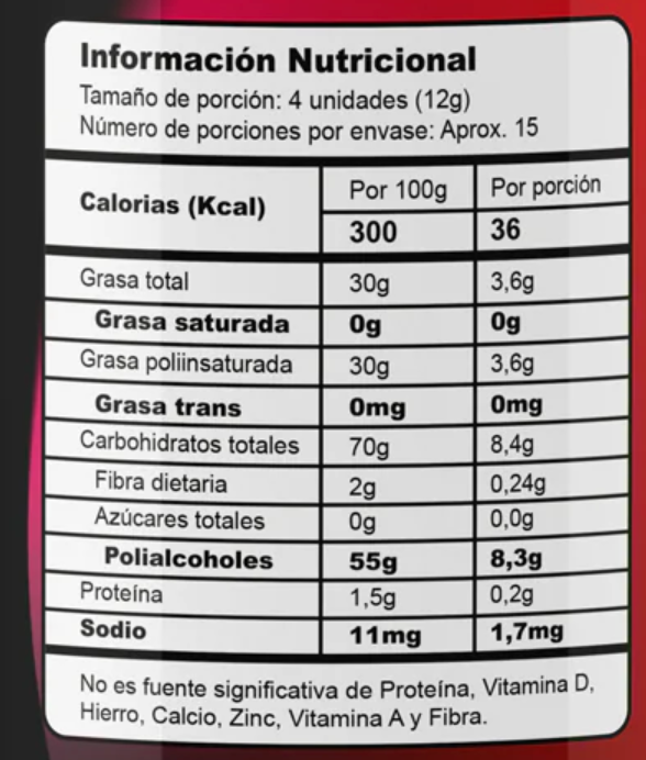 Gomas con Omega 3 DHA y Prebióticos