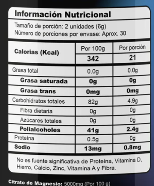 Gomas con Citrato de Magnesio