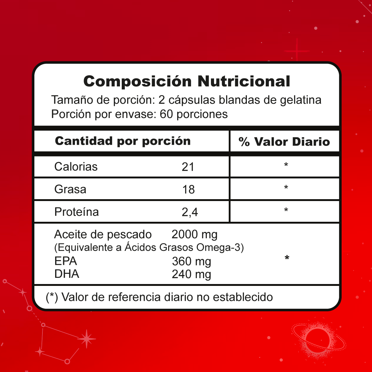 Cápsulas Omega 3 (2000mg)